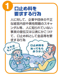 口止め料を要求する行為 人に対して、企業や団体の不正な経営内容や異性問題のスキャンダル等、人に知られていない事実の宣伝又は公表にかこつけて、口止め料として金品等を要求する行為