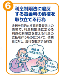 利息制限法に違反する高金利の債権を取り立てる行為 金銭を目的とする消費貸借上の債務で、利息制限法に定める利息の制限額を超える利息の支払を伴うものについて、債務者に対し、履行を要求する行為