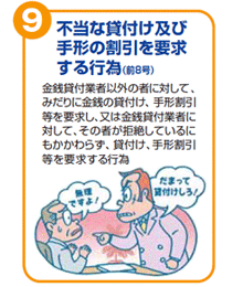 不当な貸付け及び手形の割引を要求する行為(前8号) 金銭貸付業者以外の者に対して、みだりに金銭の貸付け、手形割引等を要求し、又は金銭貸付業者に対して、その者が拒絶しているにもかかわらず、貸付け、手形割引等を要求する行為