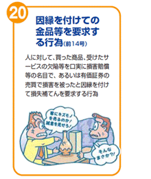 因縁を付けての金品等を要求する行為(前14号) 人に対して、買った商品、受けたサービスの欠陥等を口実に損賠賠償等の名目で、あるいは有価証券の売買で損賠を被ったと因縁を付けて損失補てんを要求する行為