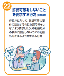 許認可等をしないことを要求する行為(前16号) 行政庁に対して、許認可等の要件に該当するのに許認可等をしないよう要求したり、不利益処分の要件に該当しないのに不利益処分をするよう要求する行為