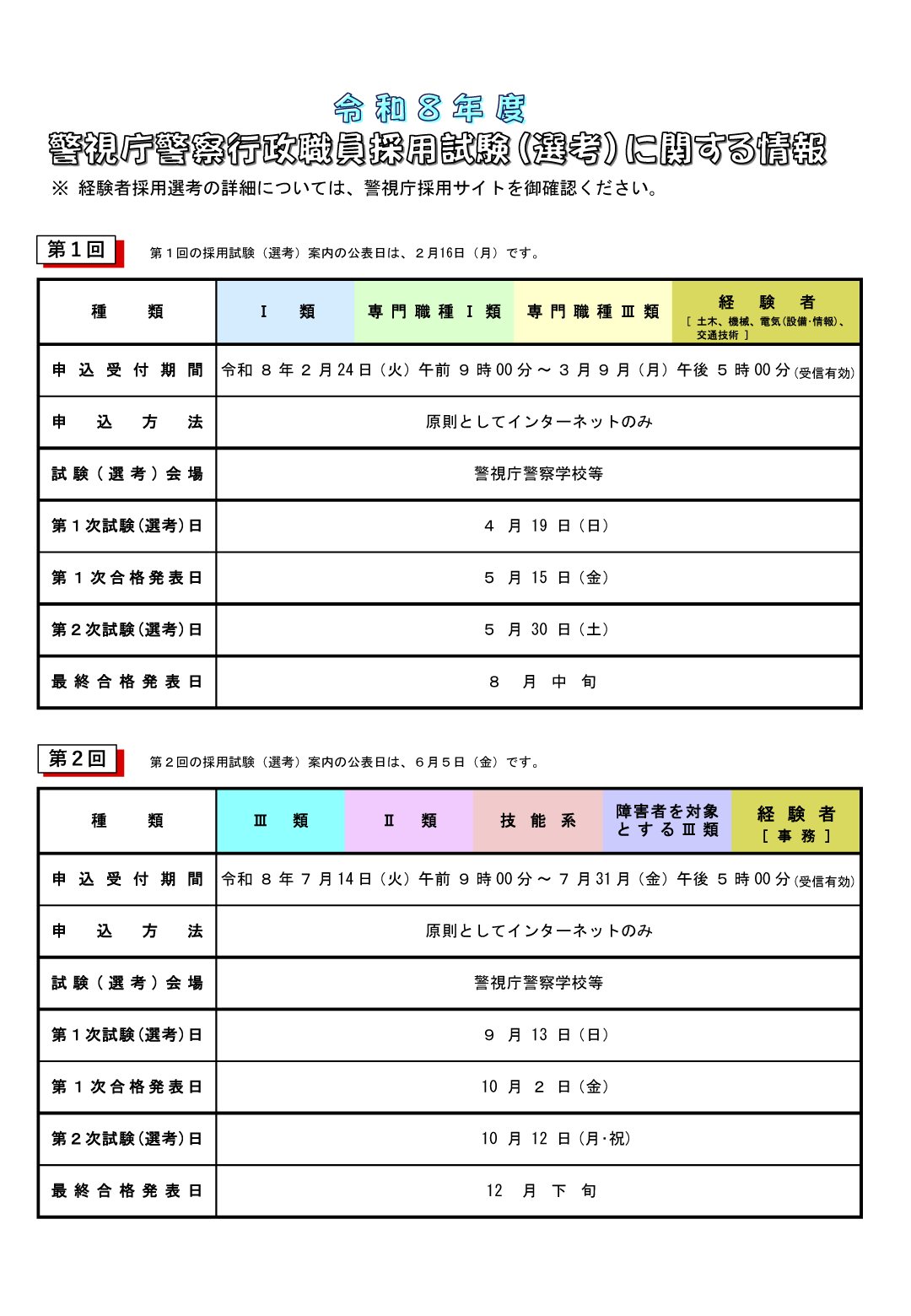 警視庁 警察行政職員採用試験（選考）に関する情報 画像